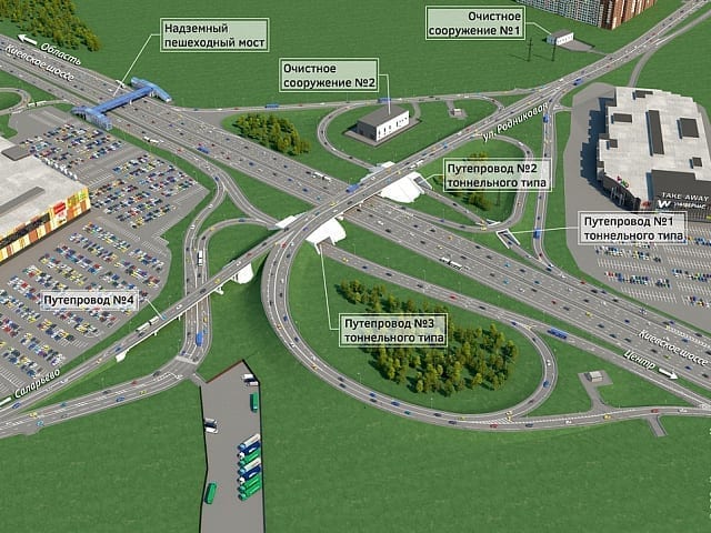 Proiectarea acceselor rutiere către agenții economici cu racordare la drumurile naționale - 2