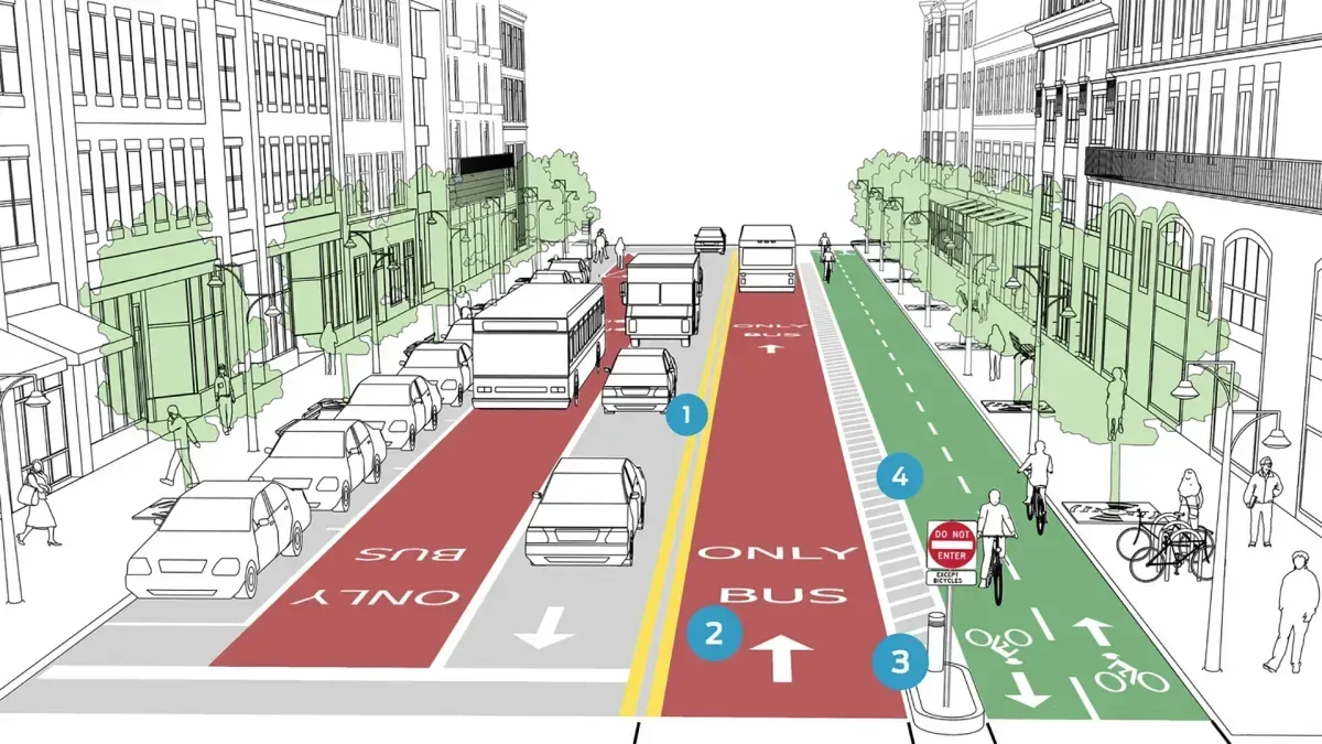 Proiectarea rețelelor de piste pietonale și pentru bicicliști în parcuri, zone de odihnă și zone rezidențiale - 3